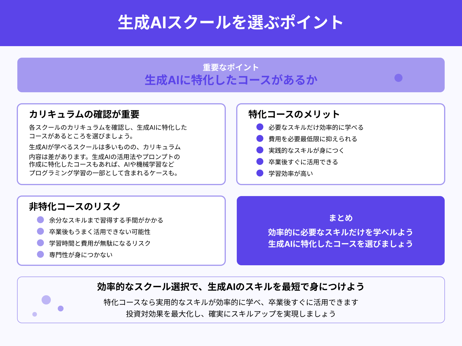 生成AIスクールを選ぶポイント：生成AIに特化したコースがあるか