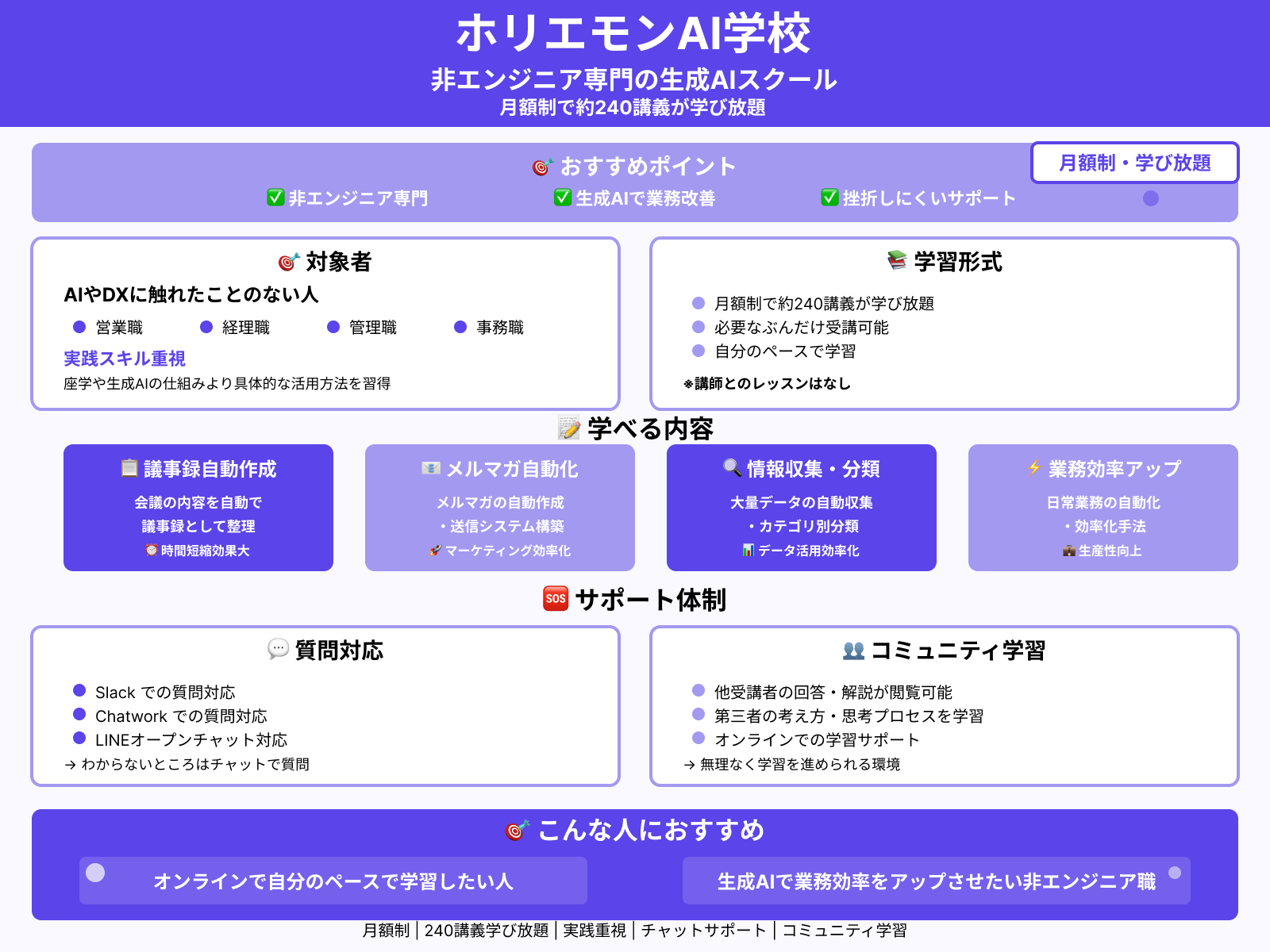 ホリエモンAI学校
