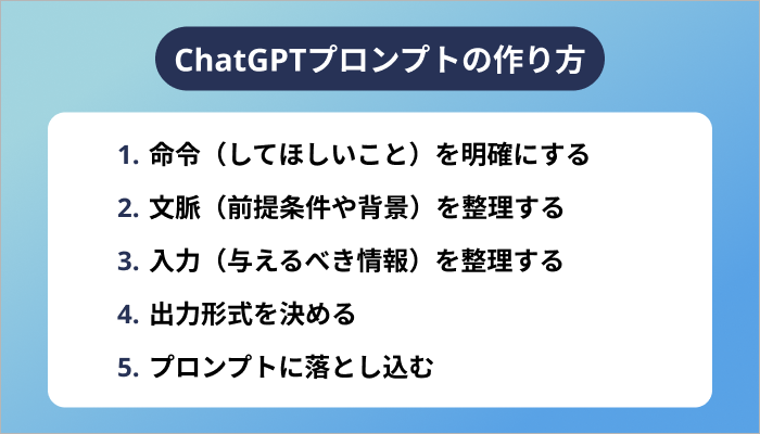 ChatGPTプロンプトの作り方