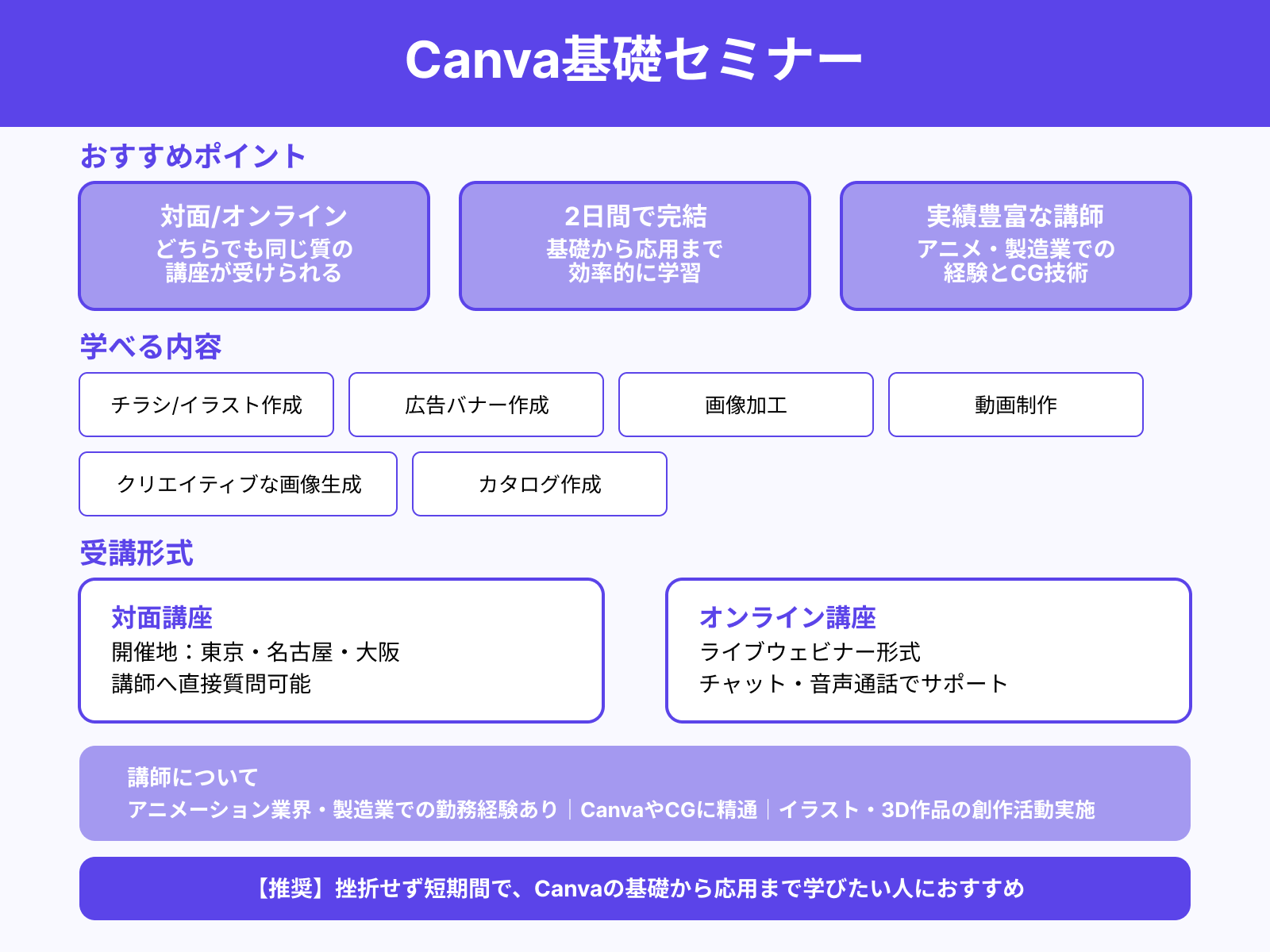 Canva基礎セミナー