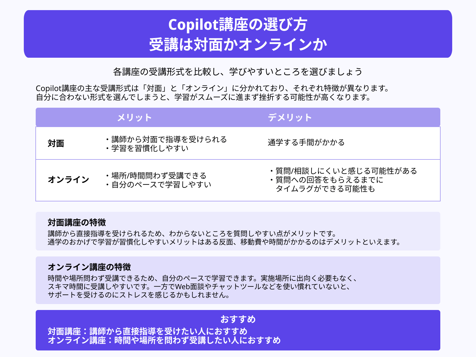 Copilot講座の選び方 受講は対面かオンラインか