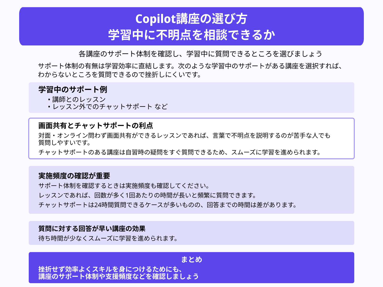 Copilot講座の選び方 学習中に不明点を相談できるか