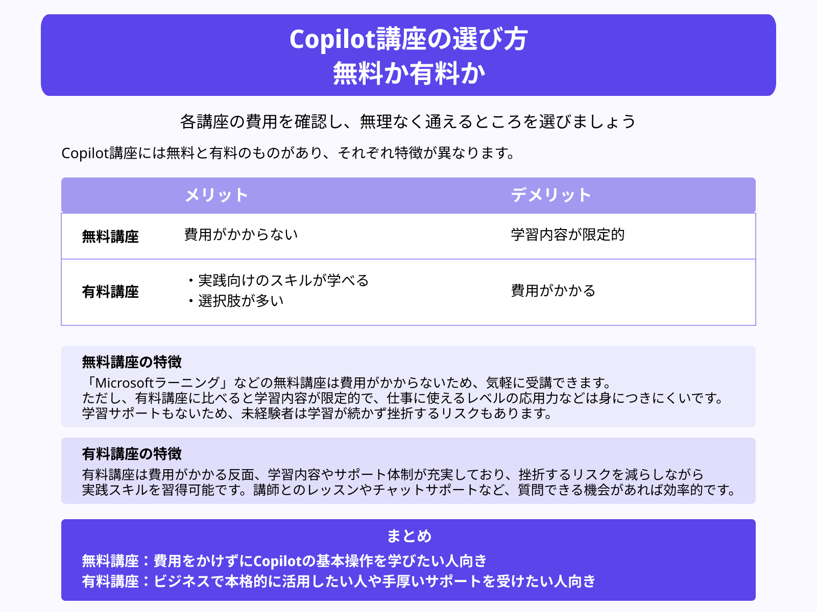 Copilot講座の選び方 無料か有料か