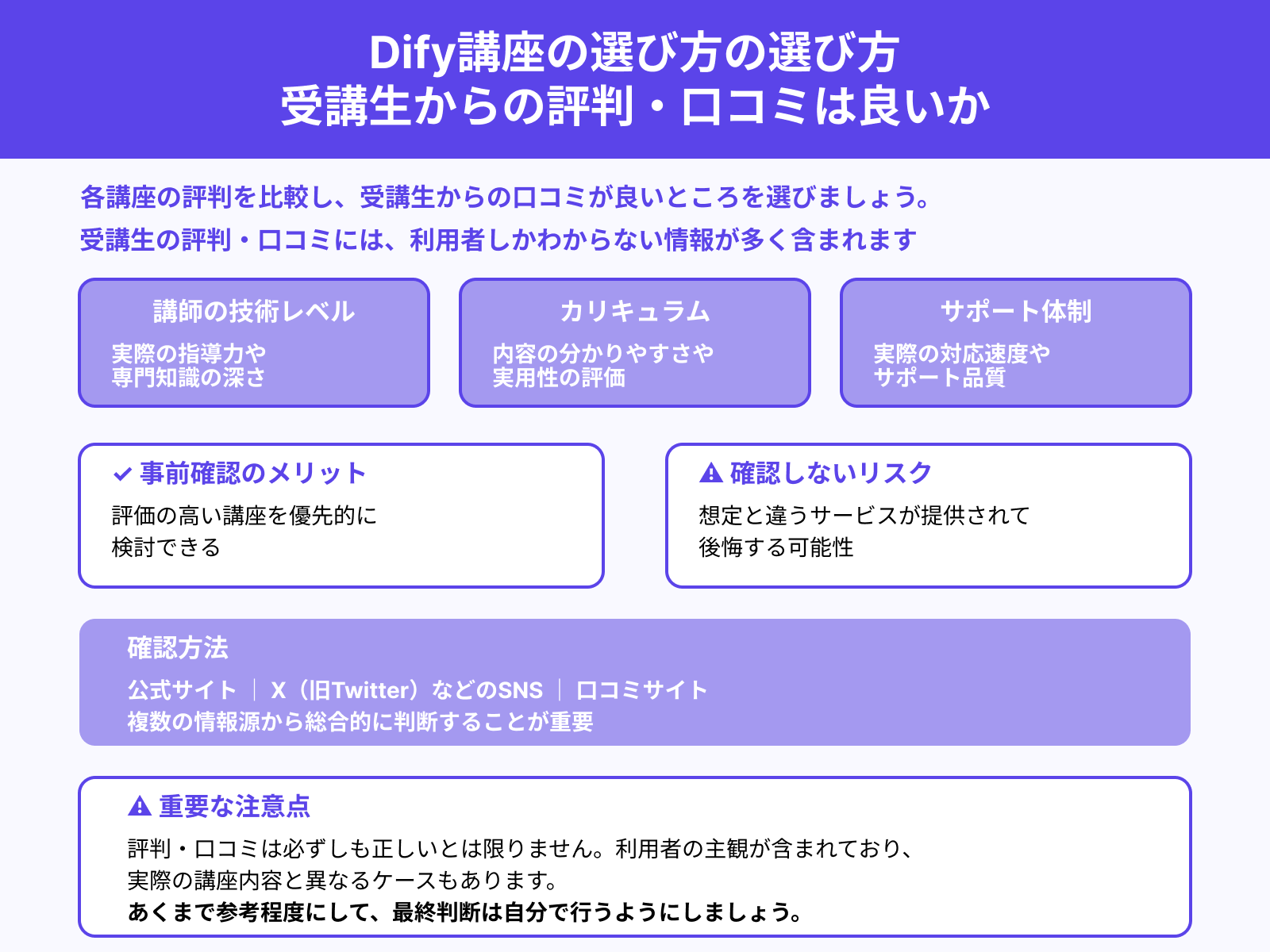 Dify講座の選び方の選び方 受講生からの評判・口コミは良いか