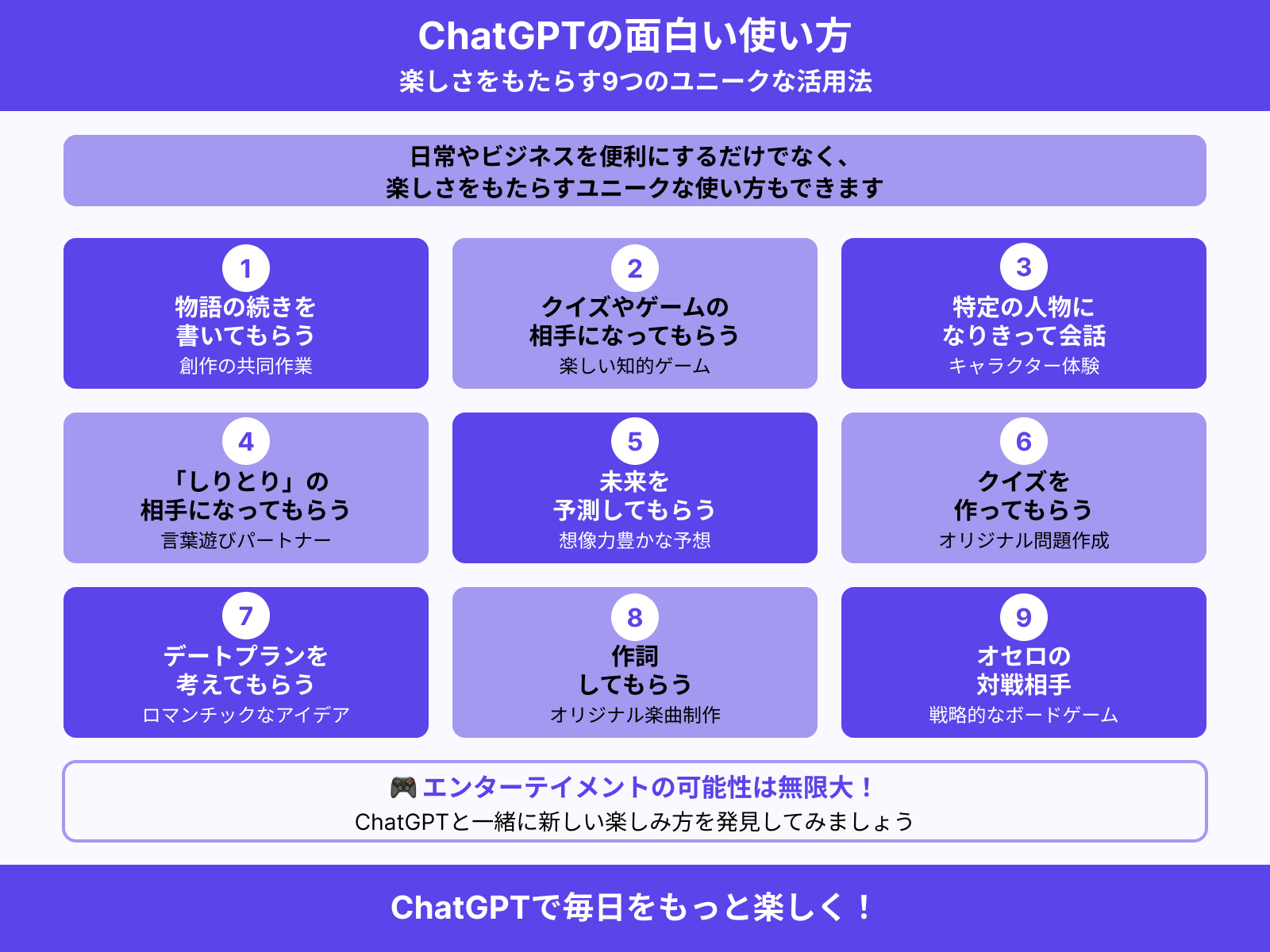 ChatGPTの面白い使い方9選