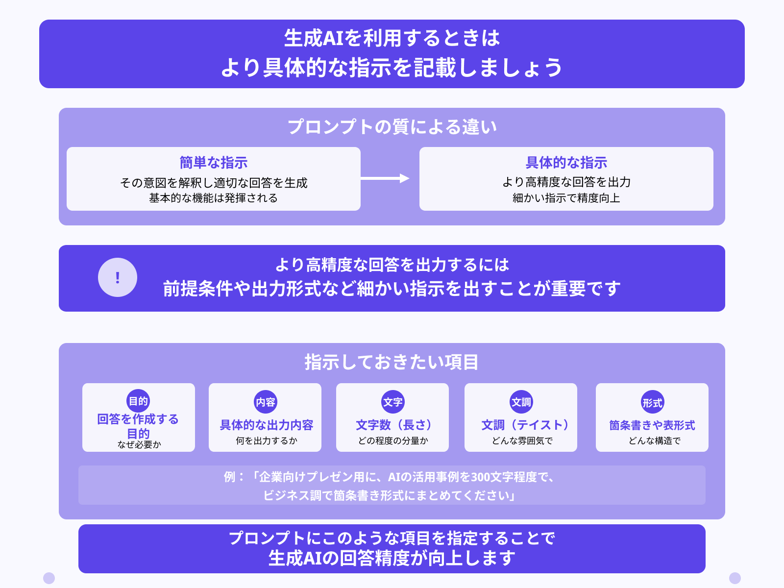 具体的な指示を心がける