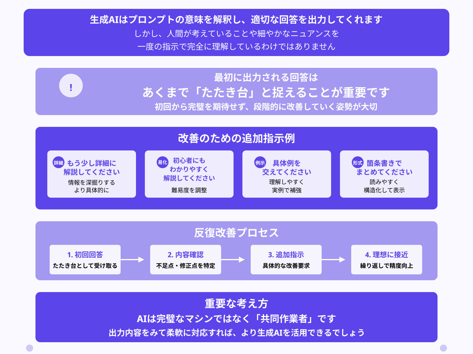 1回で完璧を求めない