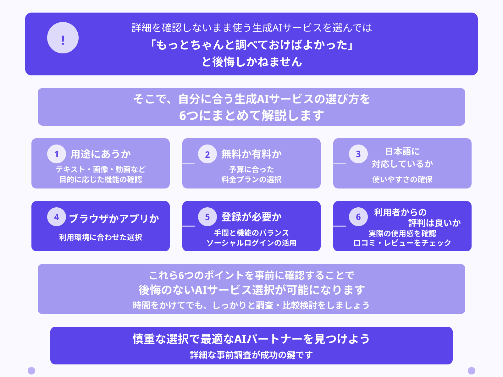 自分にあう生成AIサービスの選び方