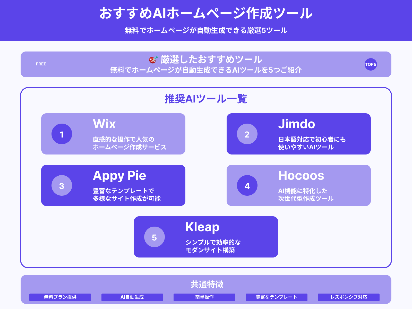 【無料】ホームページ作成におすすめの自動生成AIツール5選