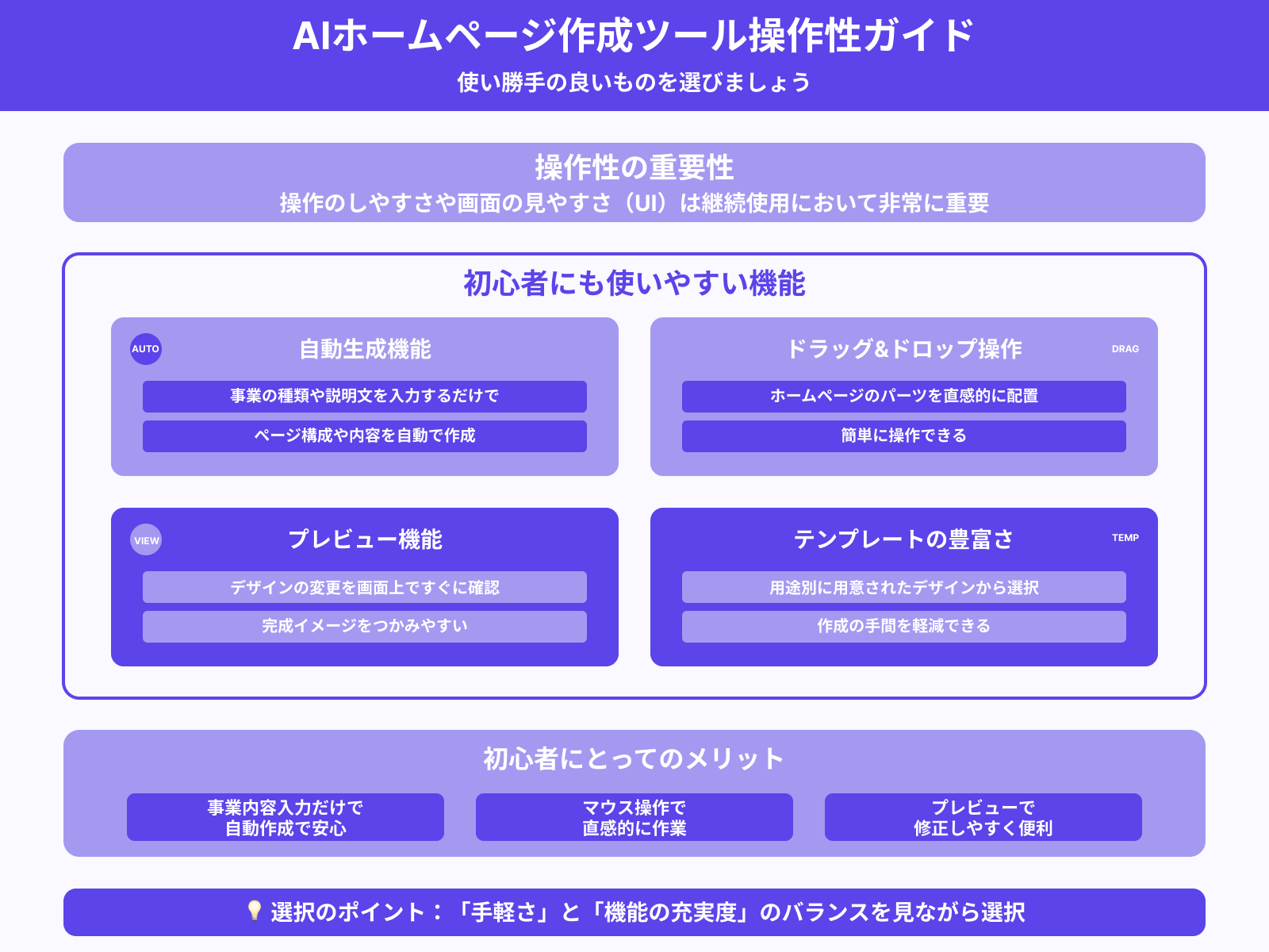 3.使い勝手は良いか