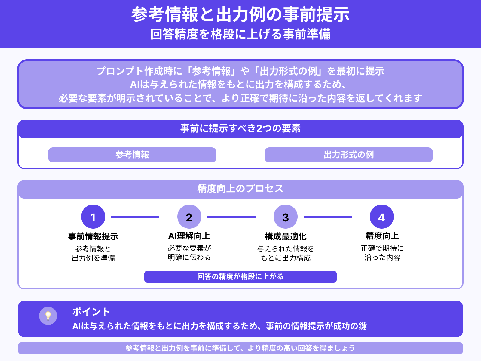 【補足】参考情報を先に記載しておくのもおすすめ