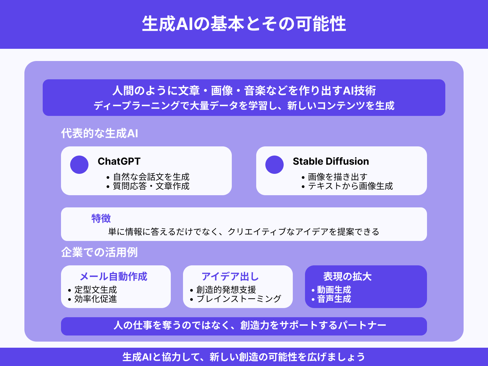 生成AIとは？基本的な仕組みと特徴