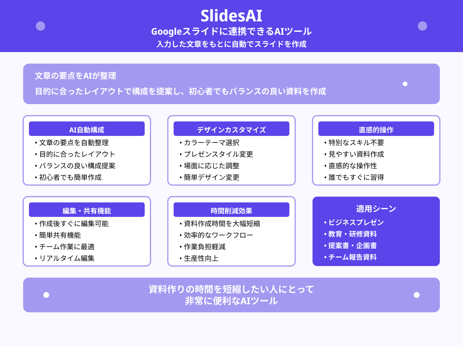 SlidesAI