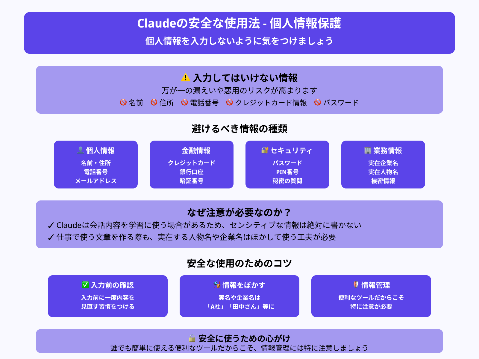 個人情報の取り扱いに注意する