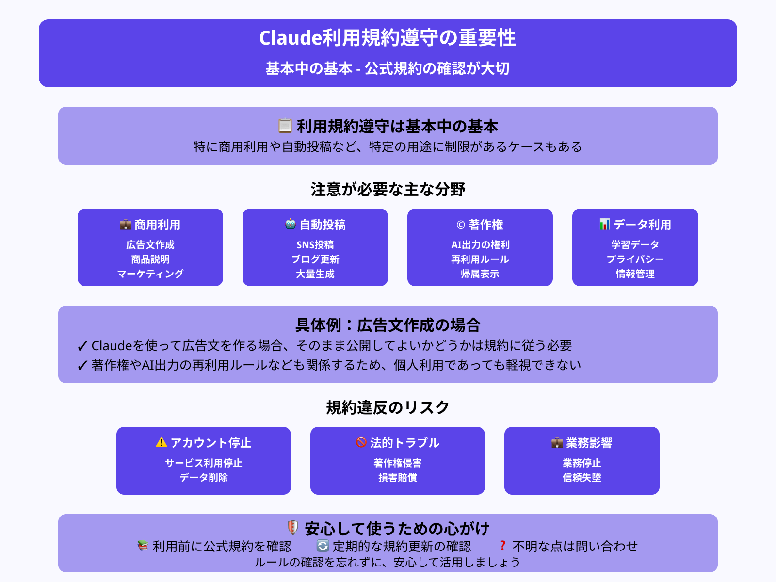 利用規約を遵守する