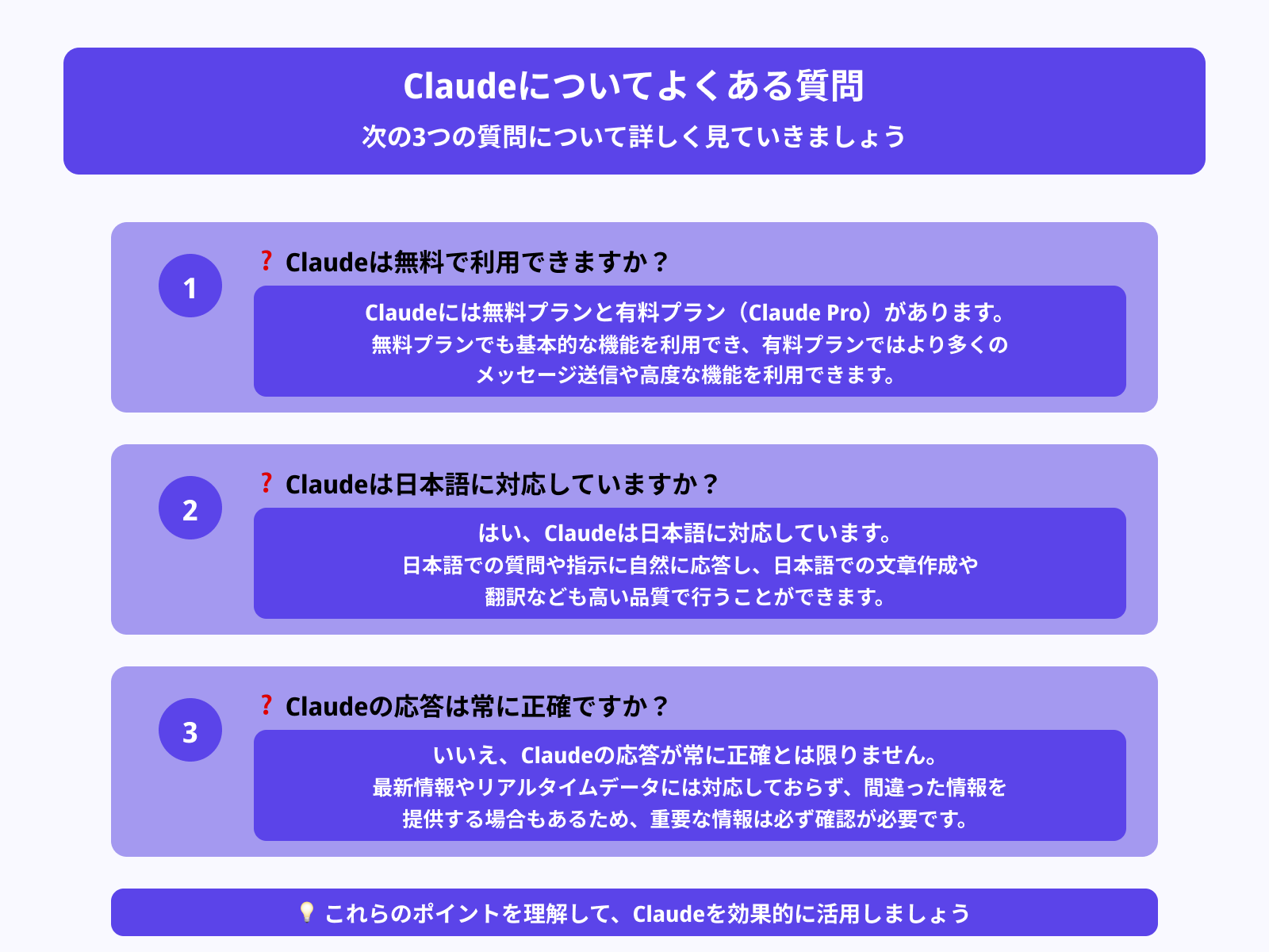 Claudeについてよくある質問3選