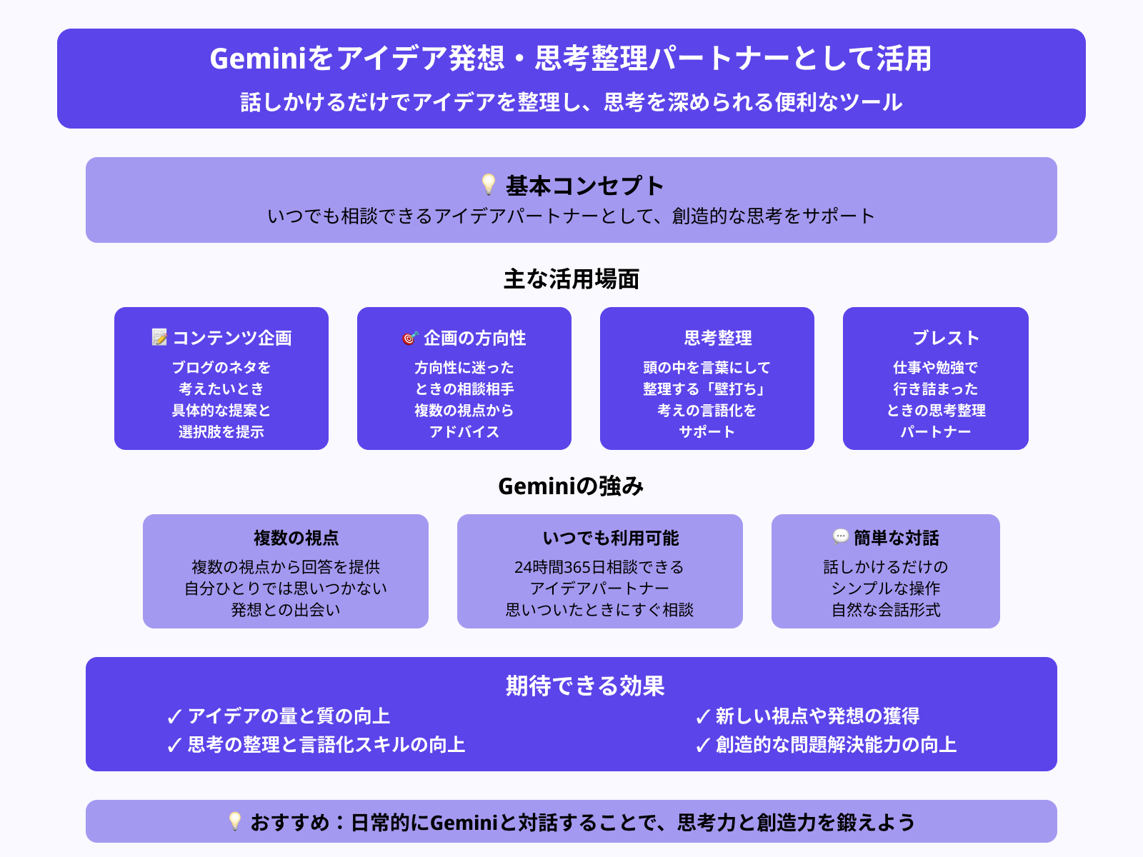 アイデア出しや壁打ち相手としての活用