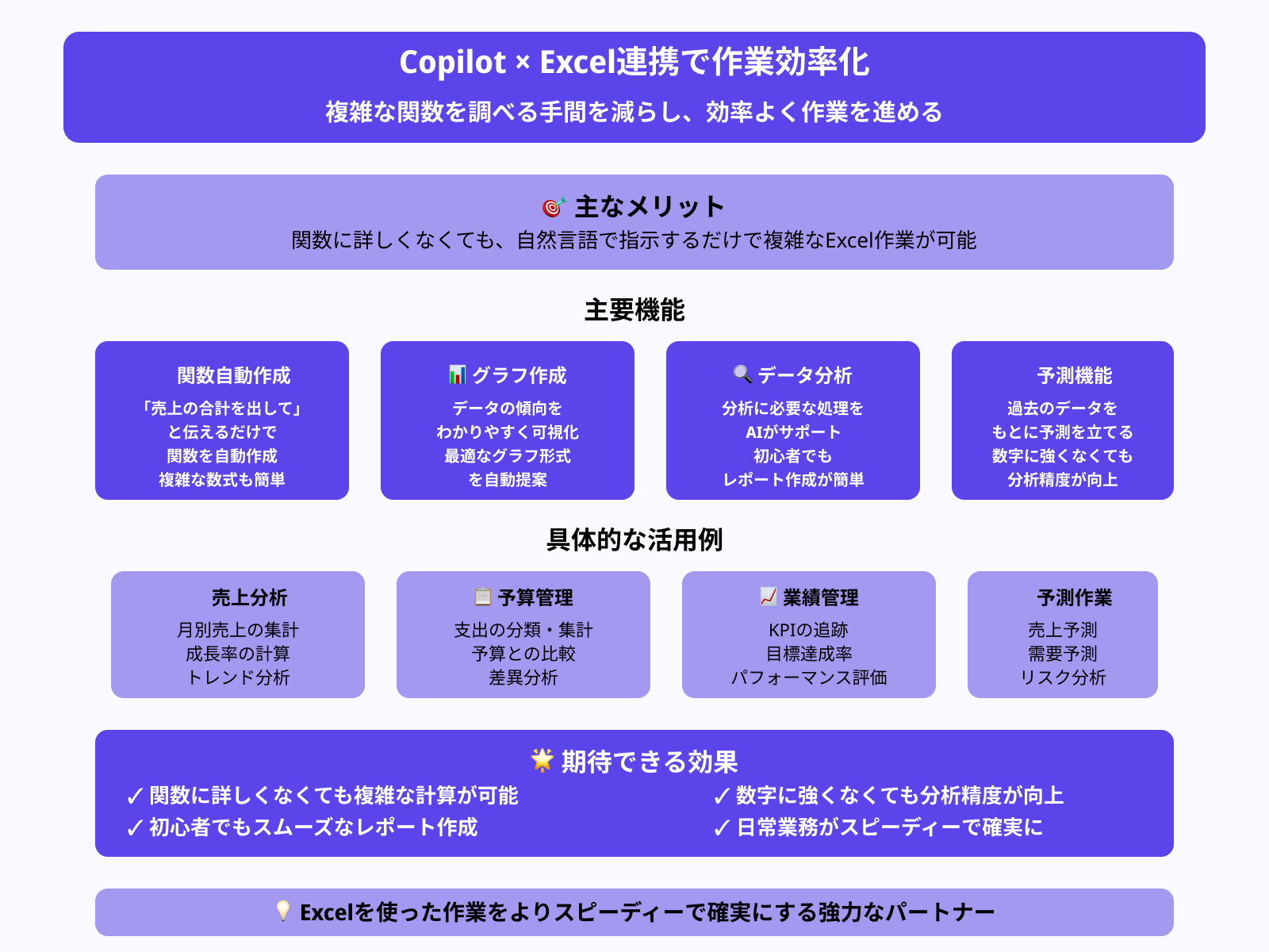 Excelでのデータ分析・可視化