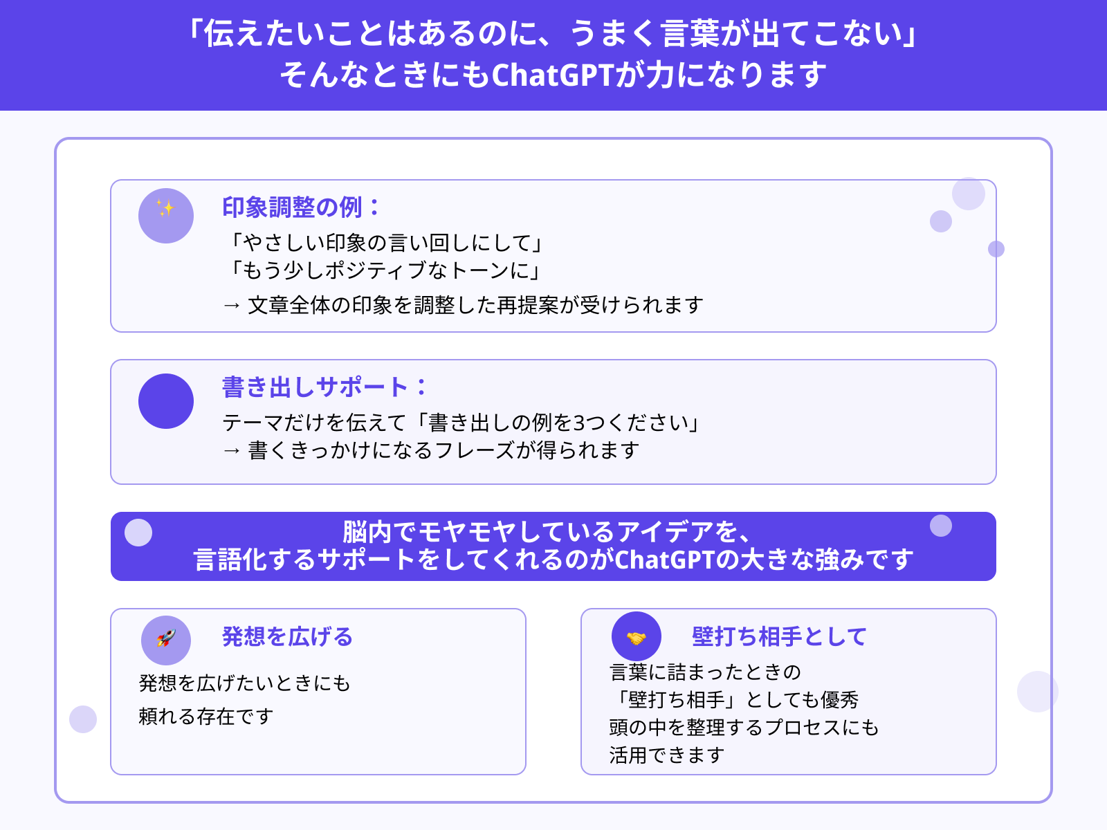 アイデア出しや言葉選びに悩んだとき