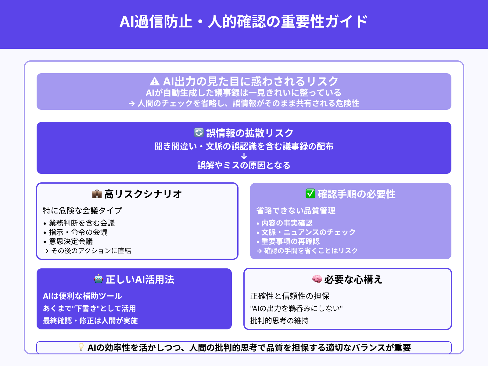 3. 生成内容の過信による確認不足