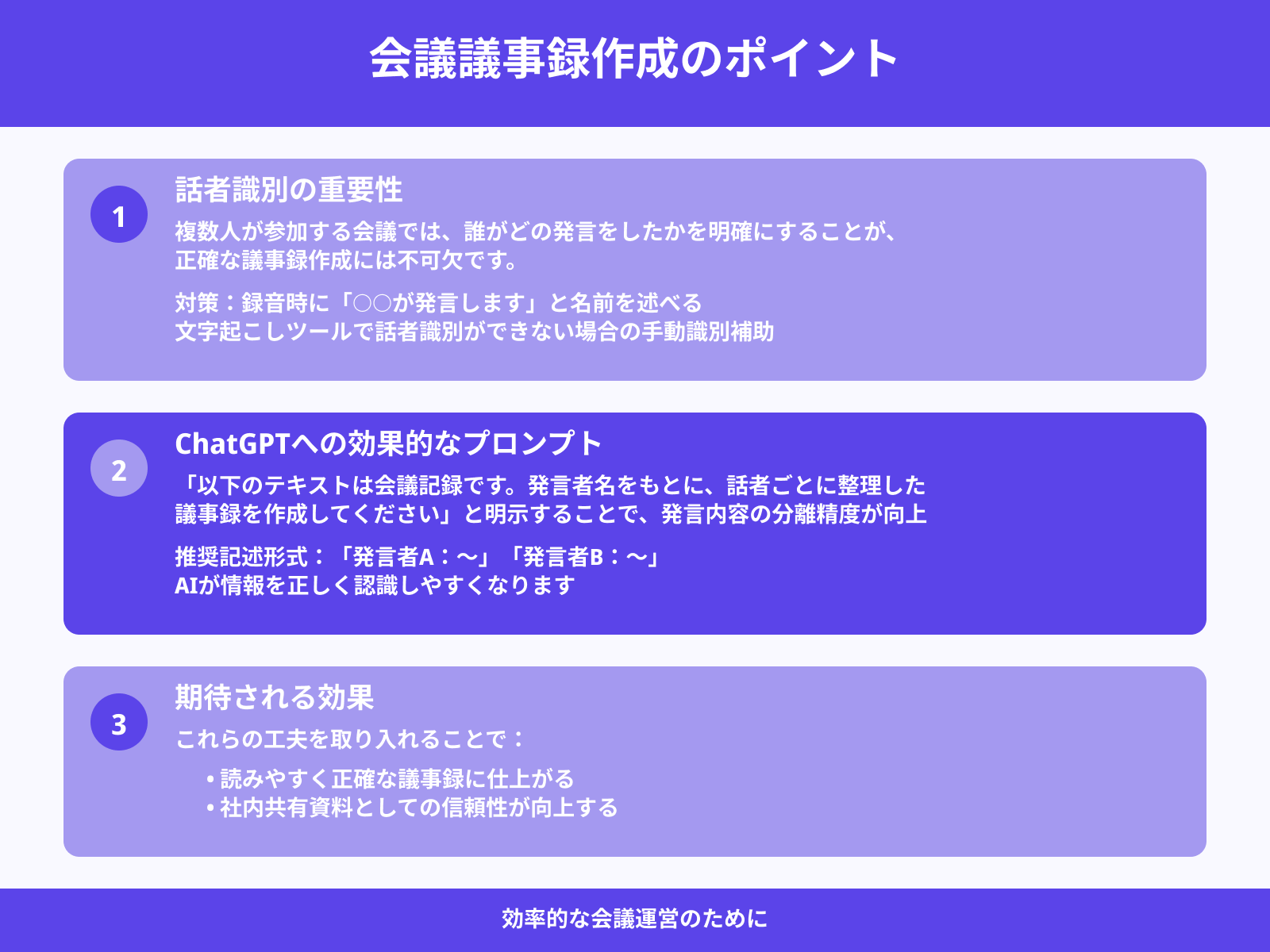生成AIに「誰が何を言ったか」を正確に伝えるには？