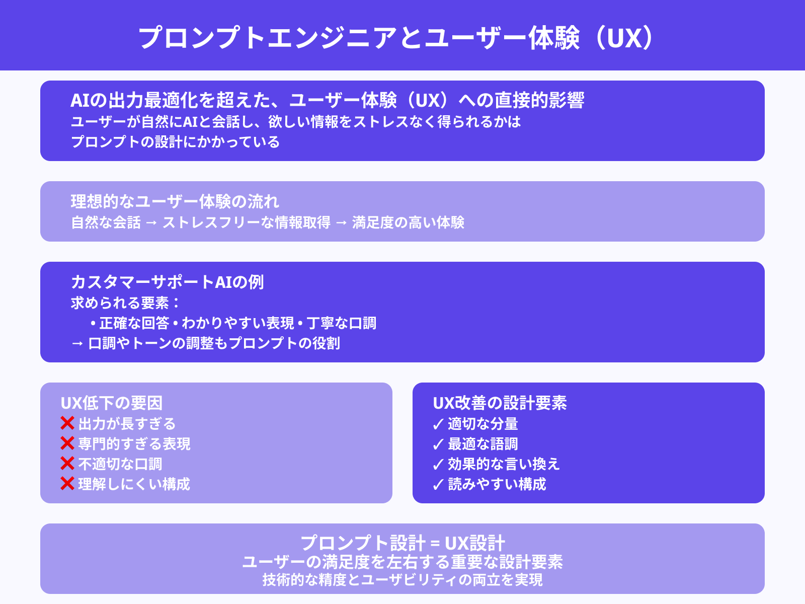 ユーザー体験を左右する“設計者”という側面