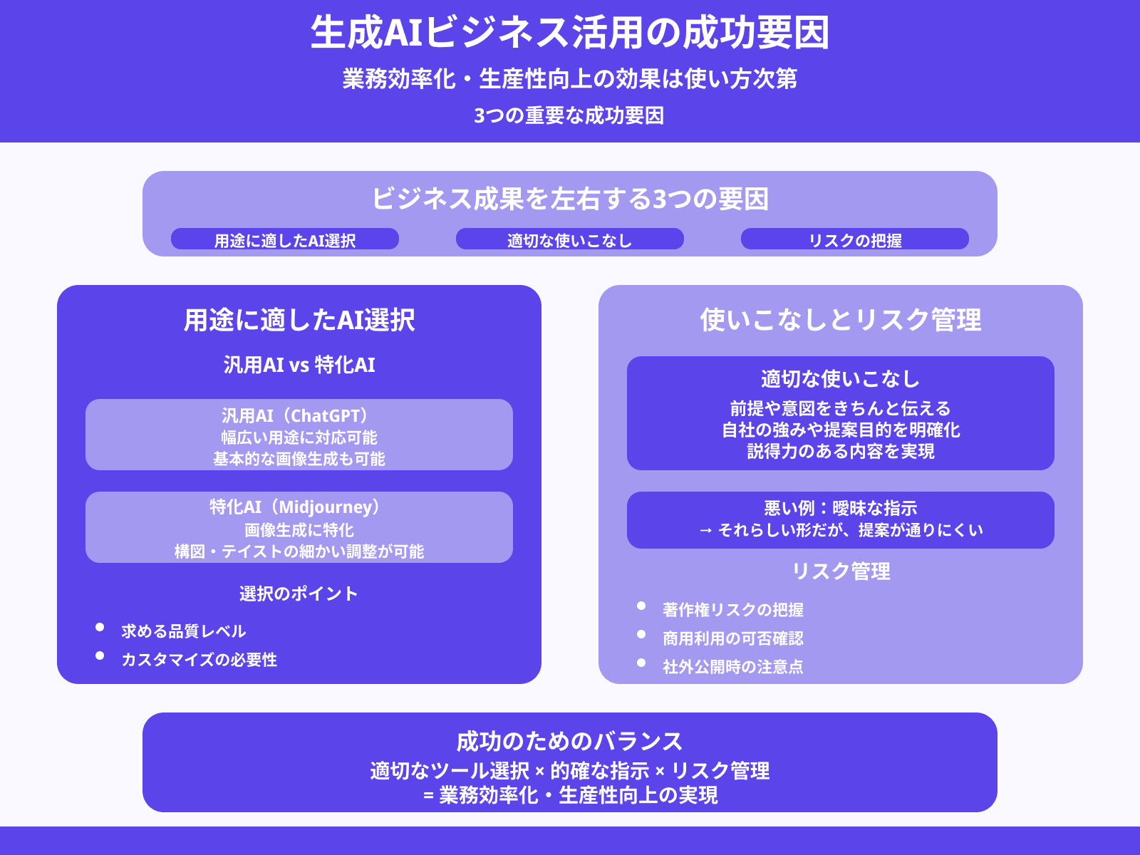 効果が出るかは使い方次第