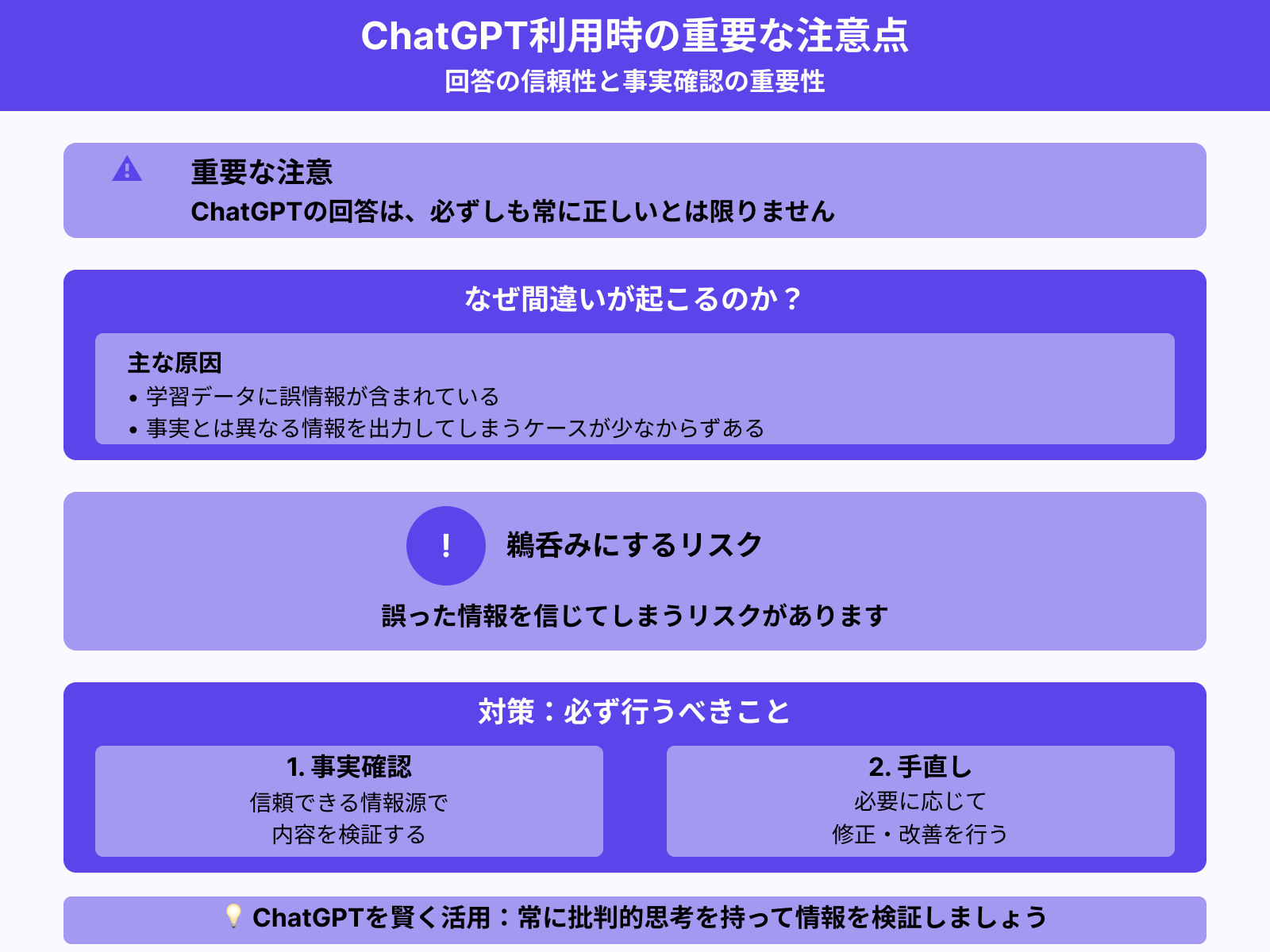 情報が正しいとは限らない