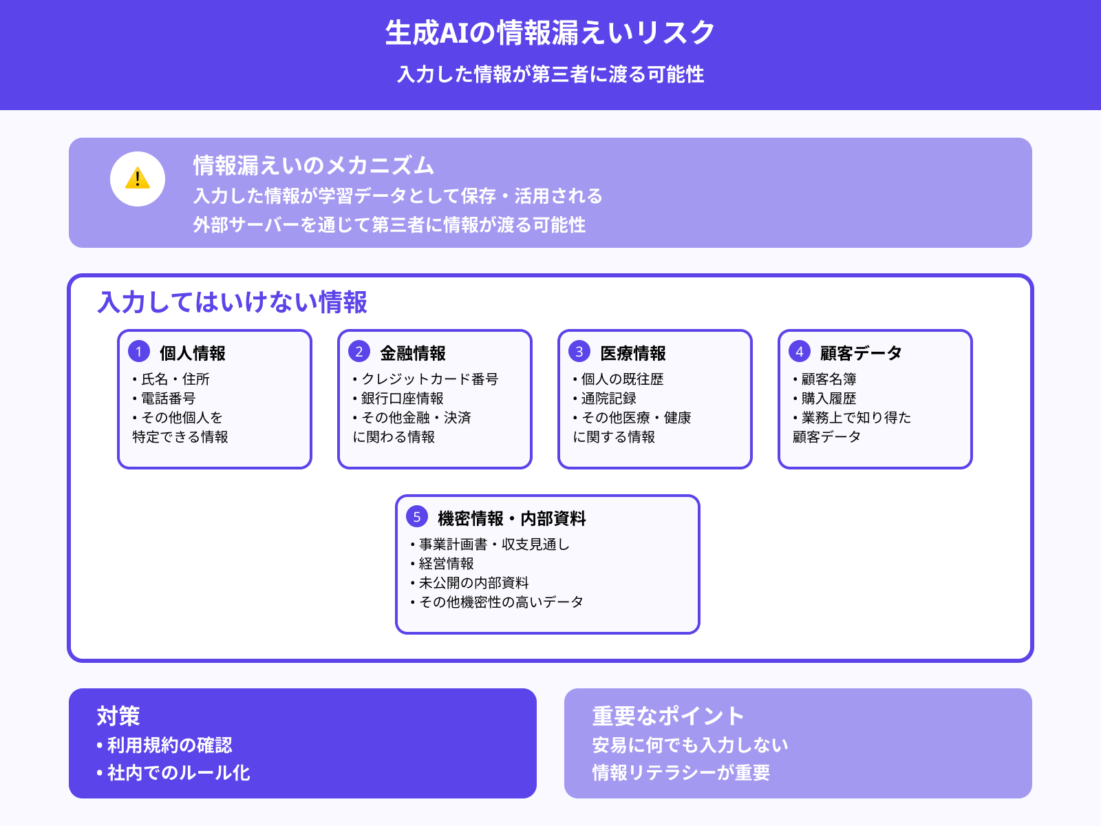 デメリット2：入力情報が第三者に渡る可能性がある