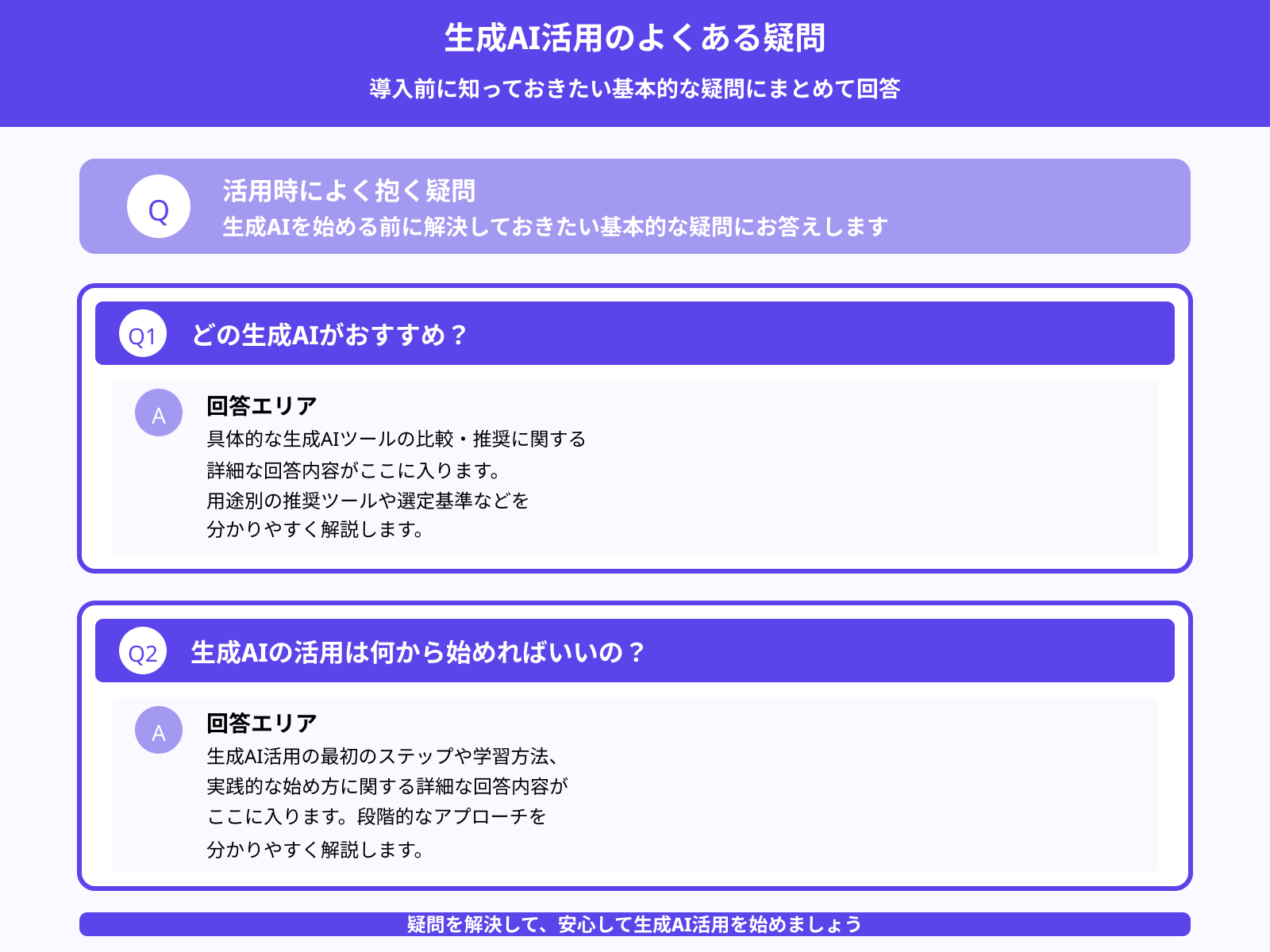 生成AIの活用時によく抱く疑問