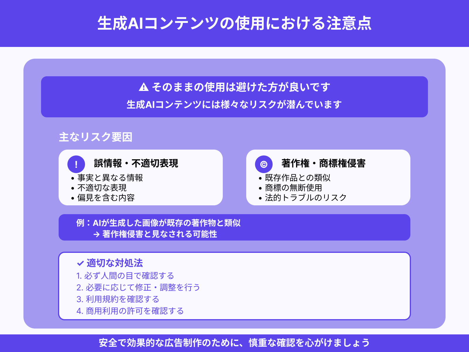 生成AIに頼んだ広告はそのまま使っていいの？