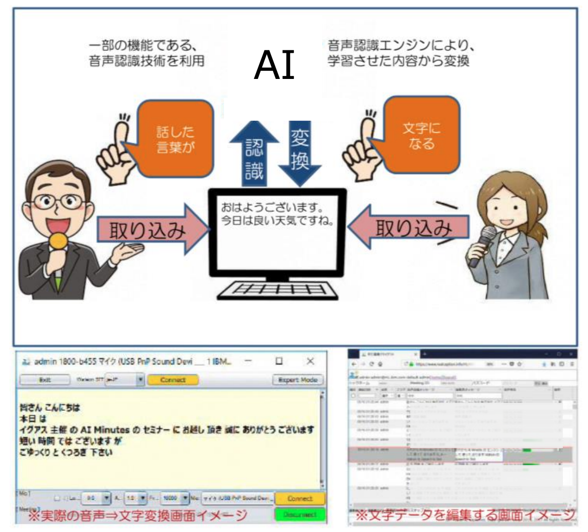 自治体におけるAI活用・導入ガイドブック
