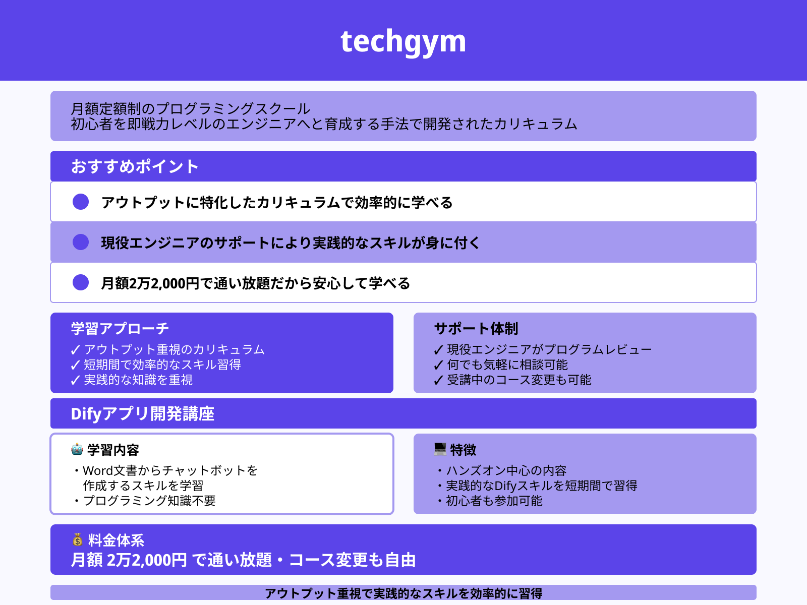 techgym（テックジム）