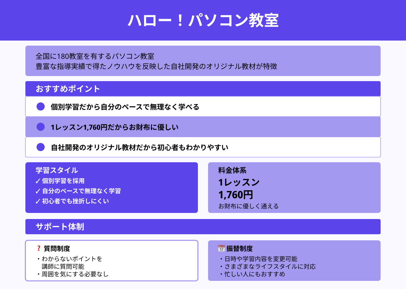 ハロー！パソコン教室