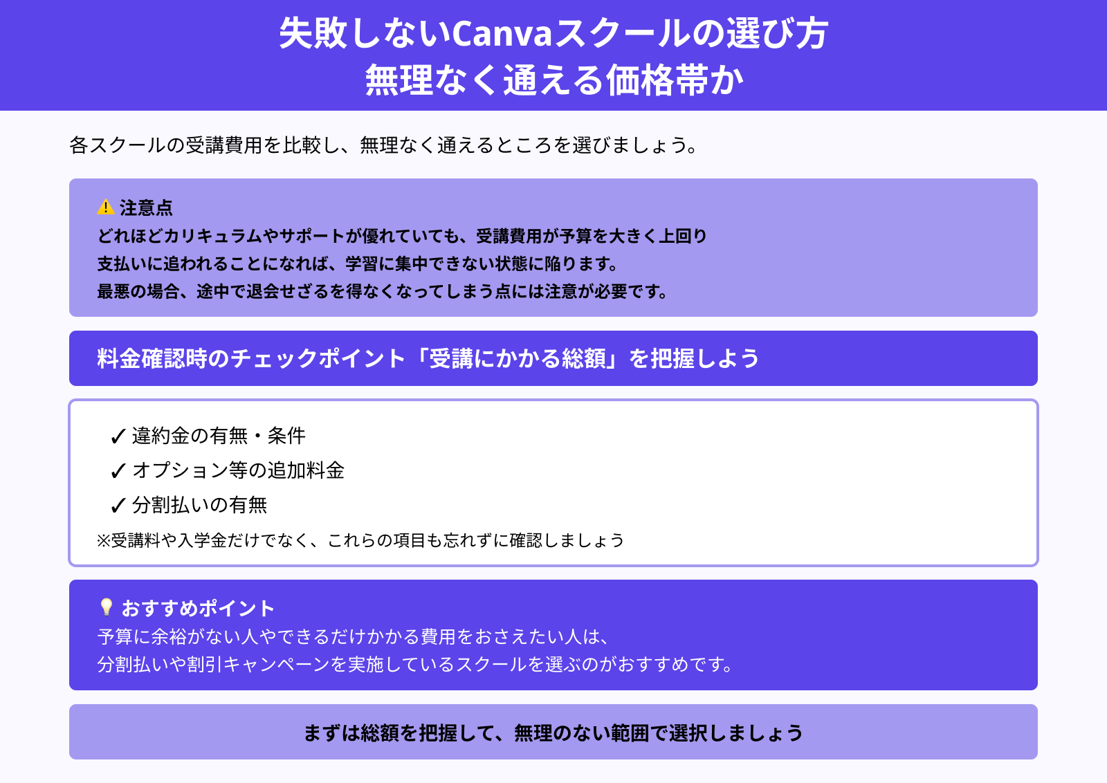 失敗しないCanvaスクールの選び方 無理なく通える価格帯か