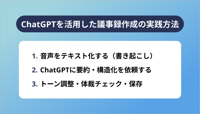 ChatGPTを活用した議事録作成の実践方法