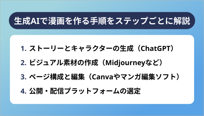 生成AIで漫画を作る手順をステップごとに解説