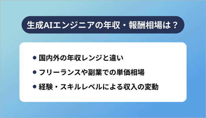 生成AIエンジニアの年収・報酬相場は？