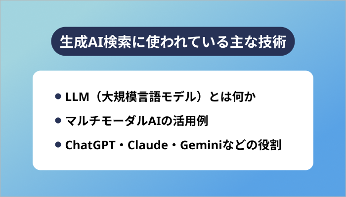 生成AI検索に使われている主な技術