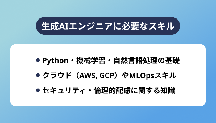 生成AIエンジニアに必要なスキル