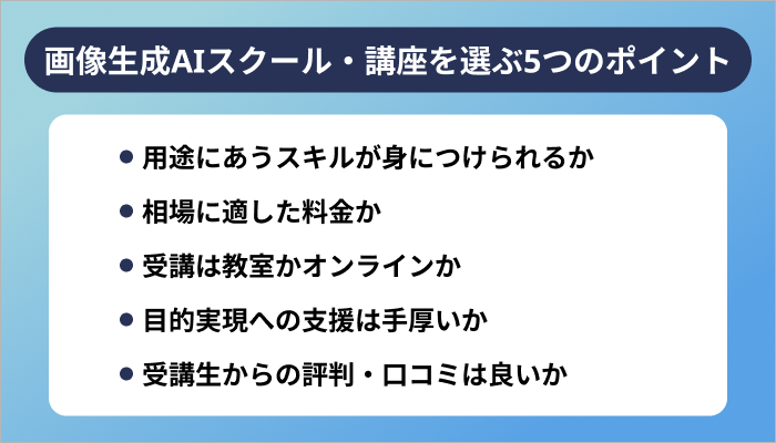 画像生成AIスクール・講座を選ぶ5つのポイント