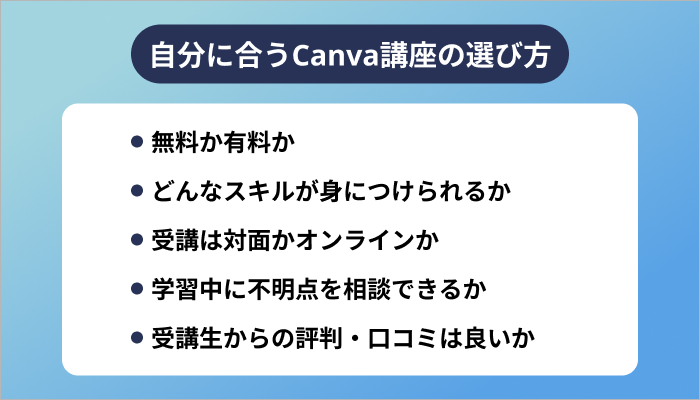 自分に合うCanva講座の選び方