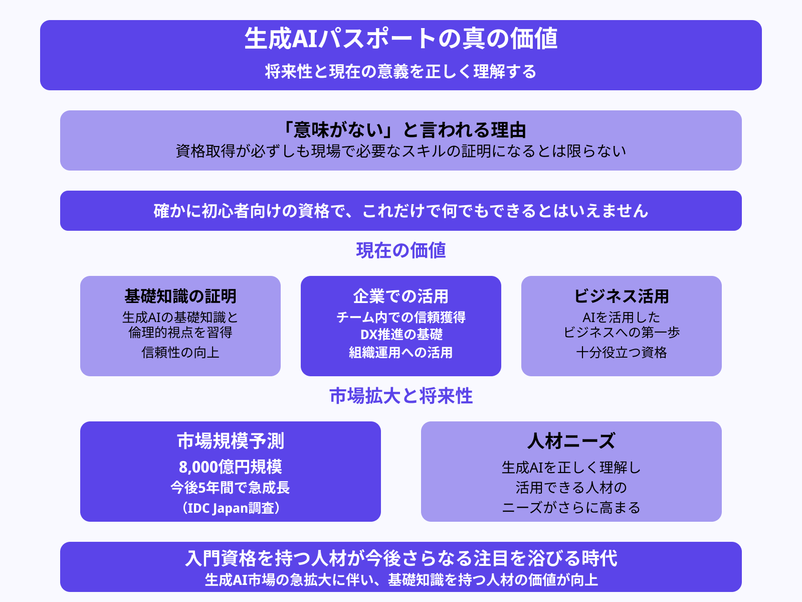 なぜ「取得しても意味がない」と言われているの？
