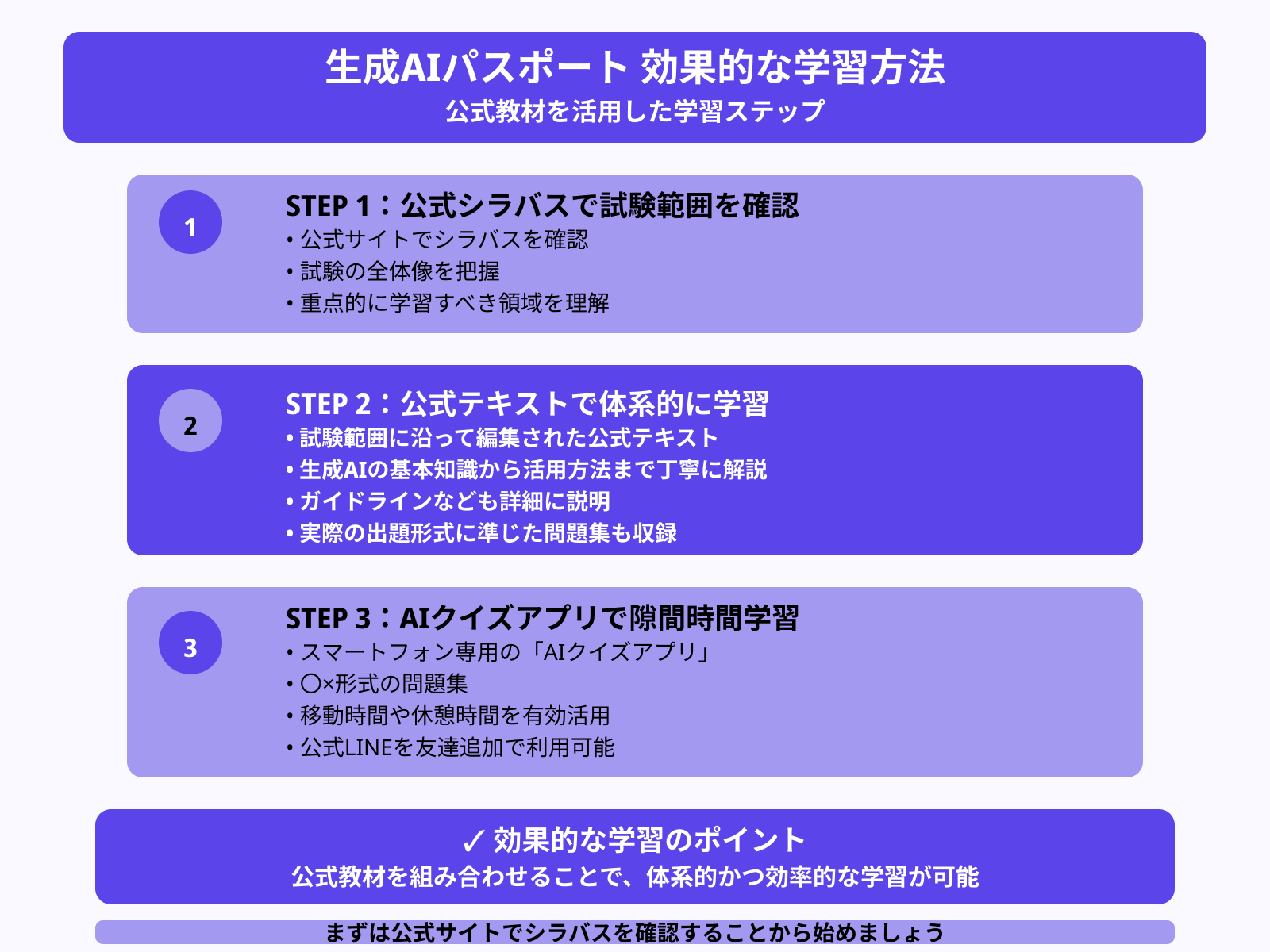 生成AIの勉強方法は？