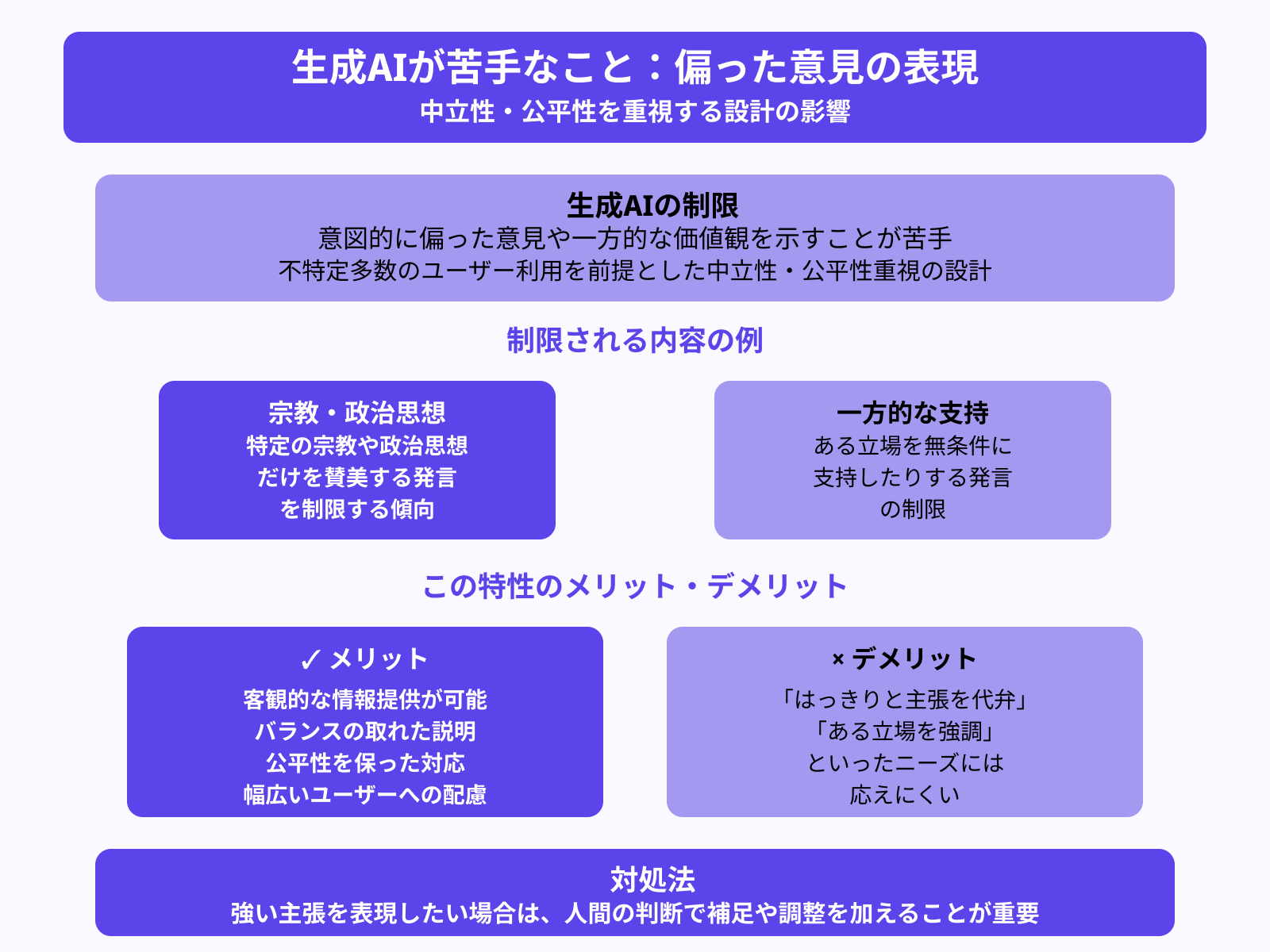 偏った思考や判断