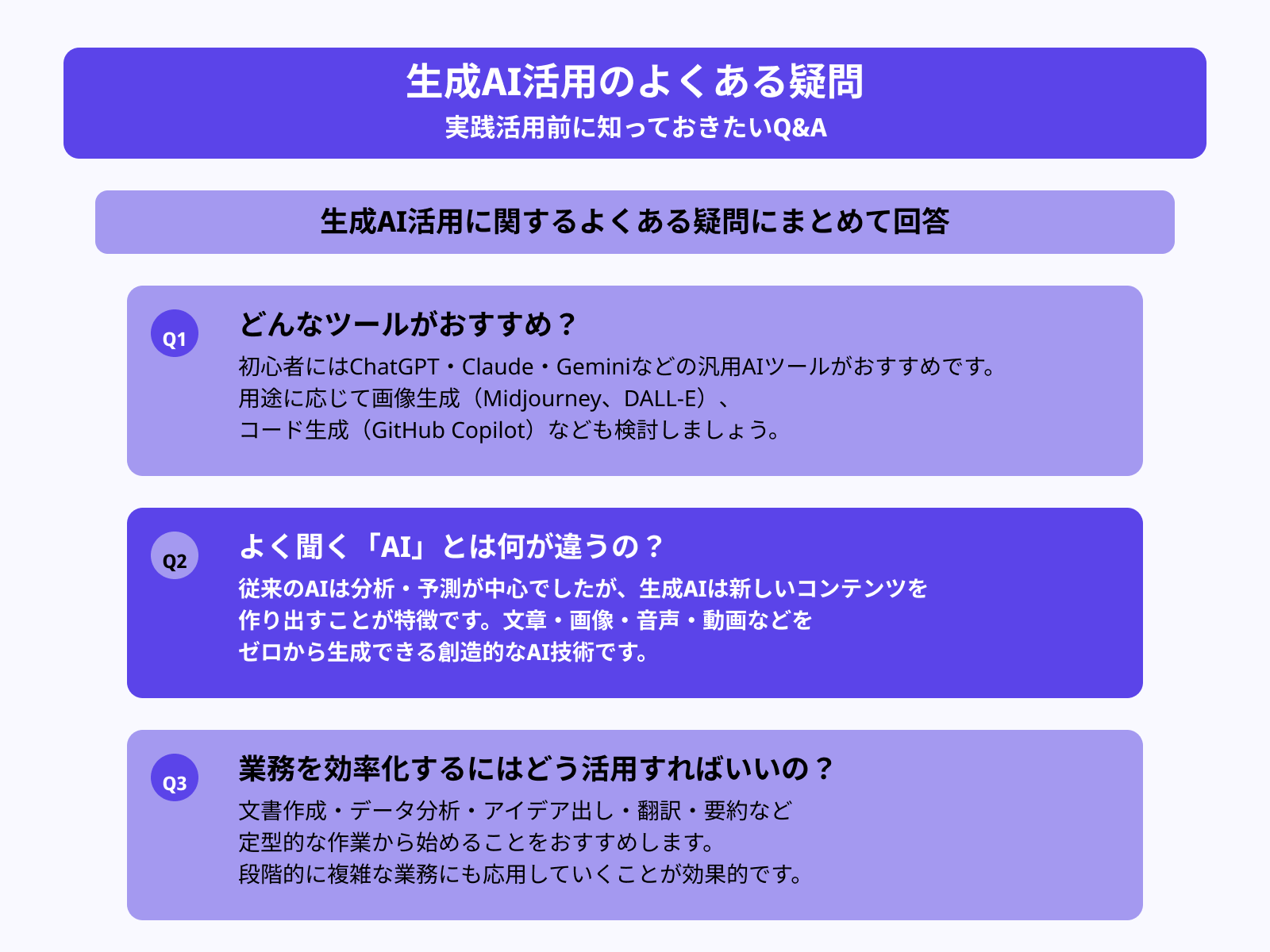 生成AIを活用する際によく抱く疑問