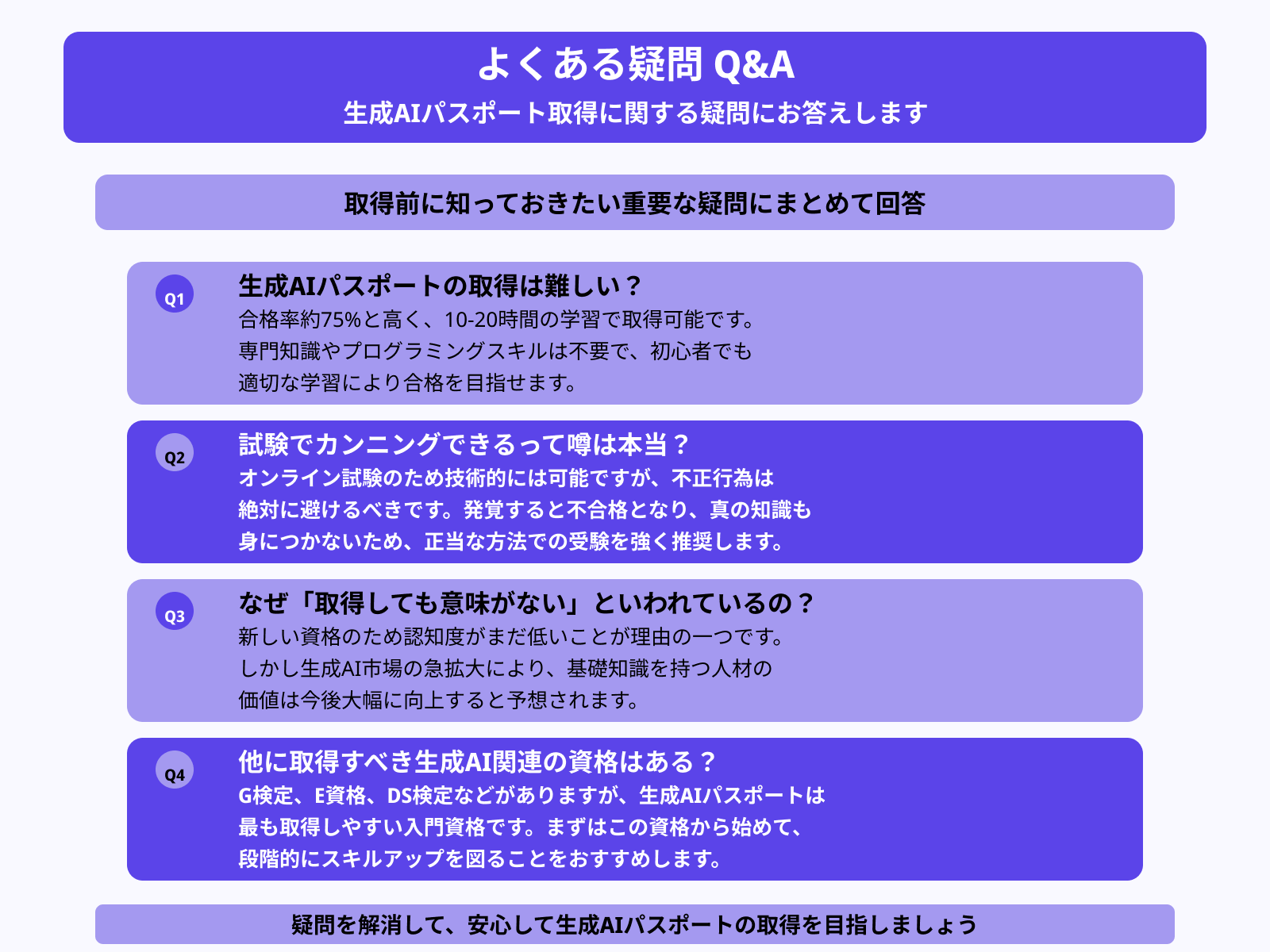 生成AIパスポートを取得する際によく抱く疑問