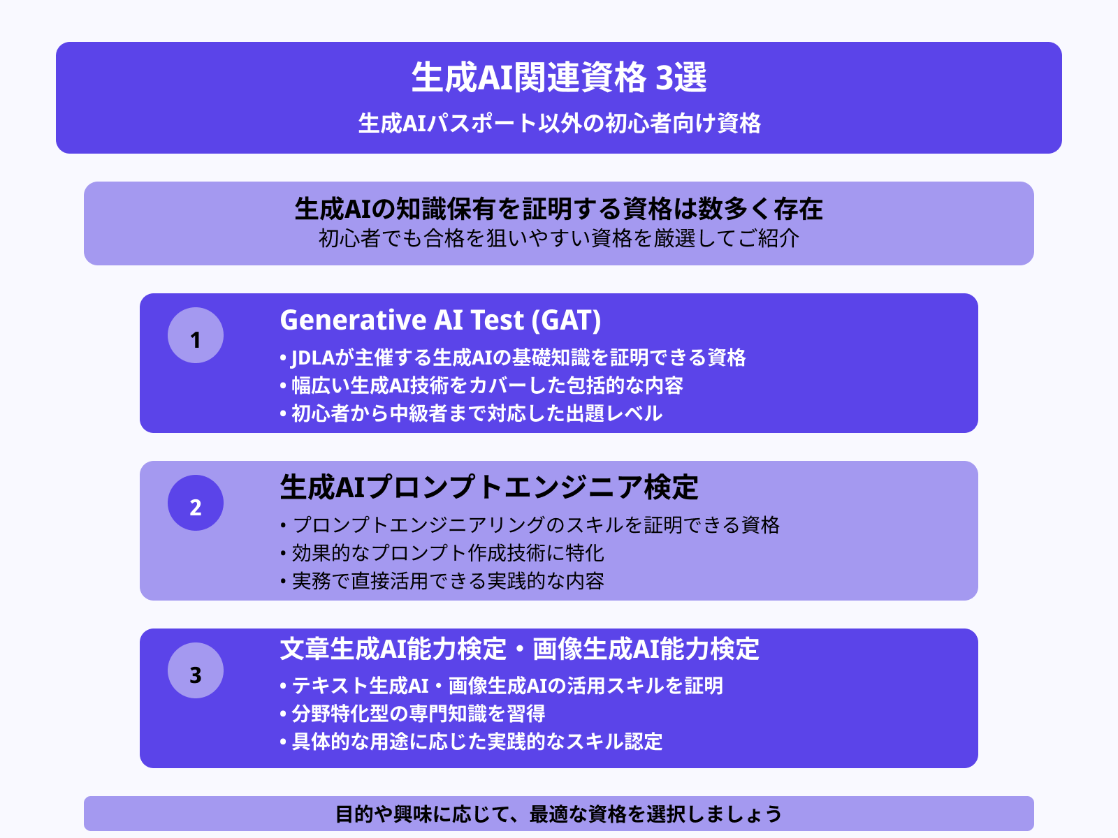 他に取得すべき生成AI関連の資格はある？