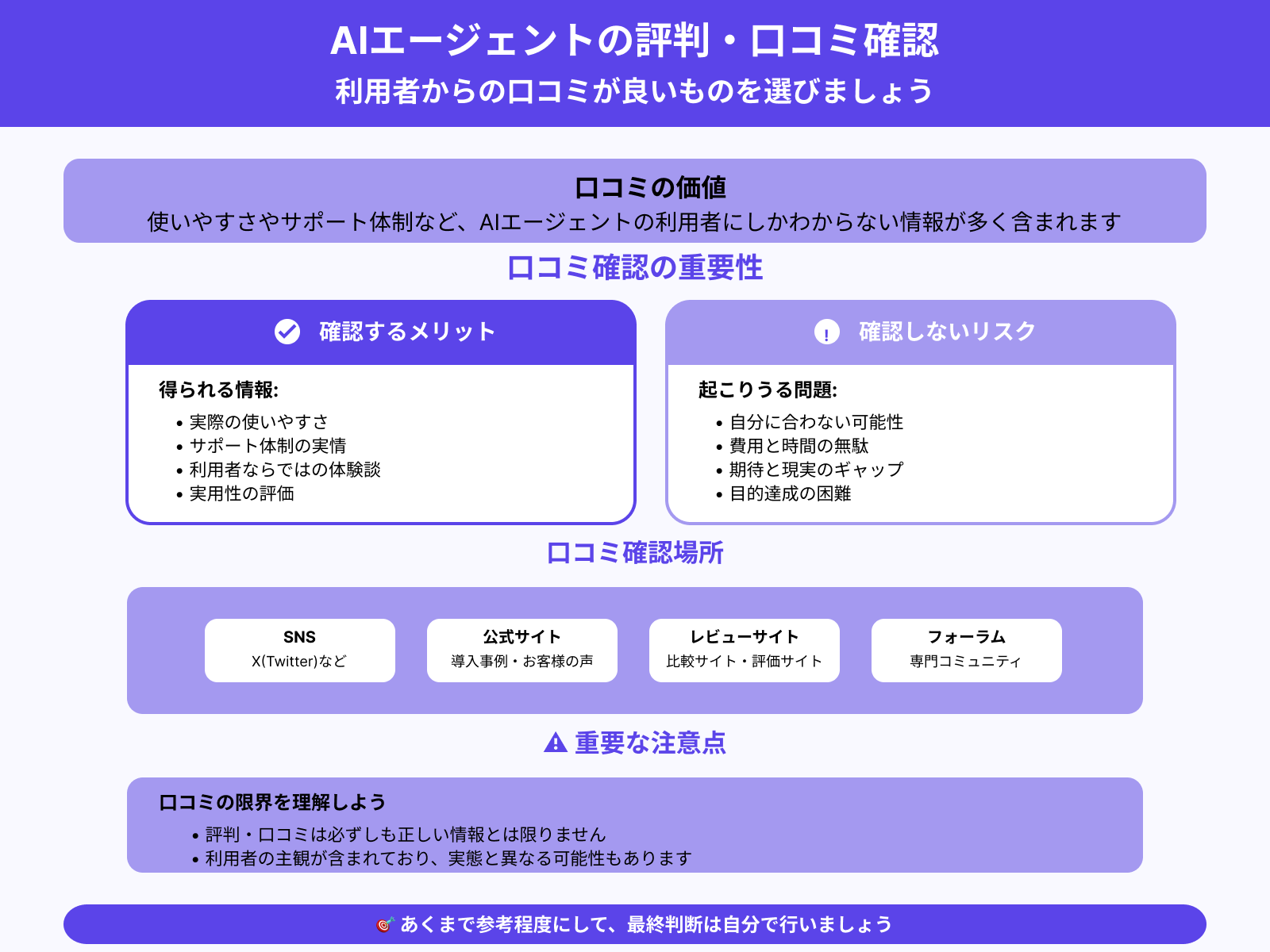 利用者からの評判は良いか
