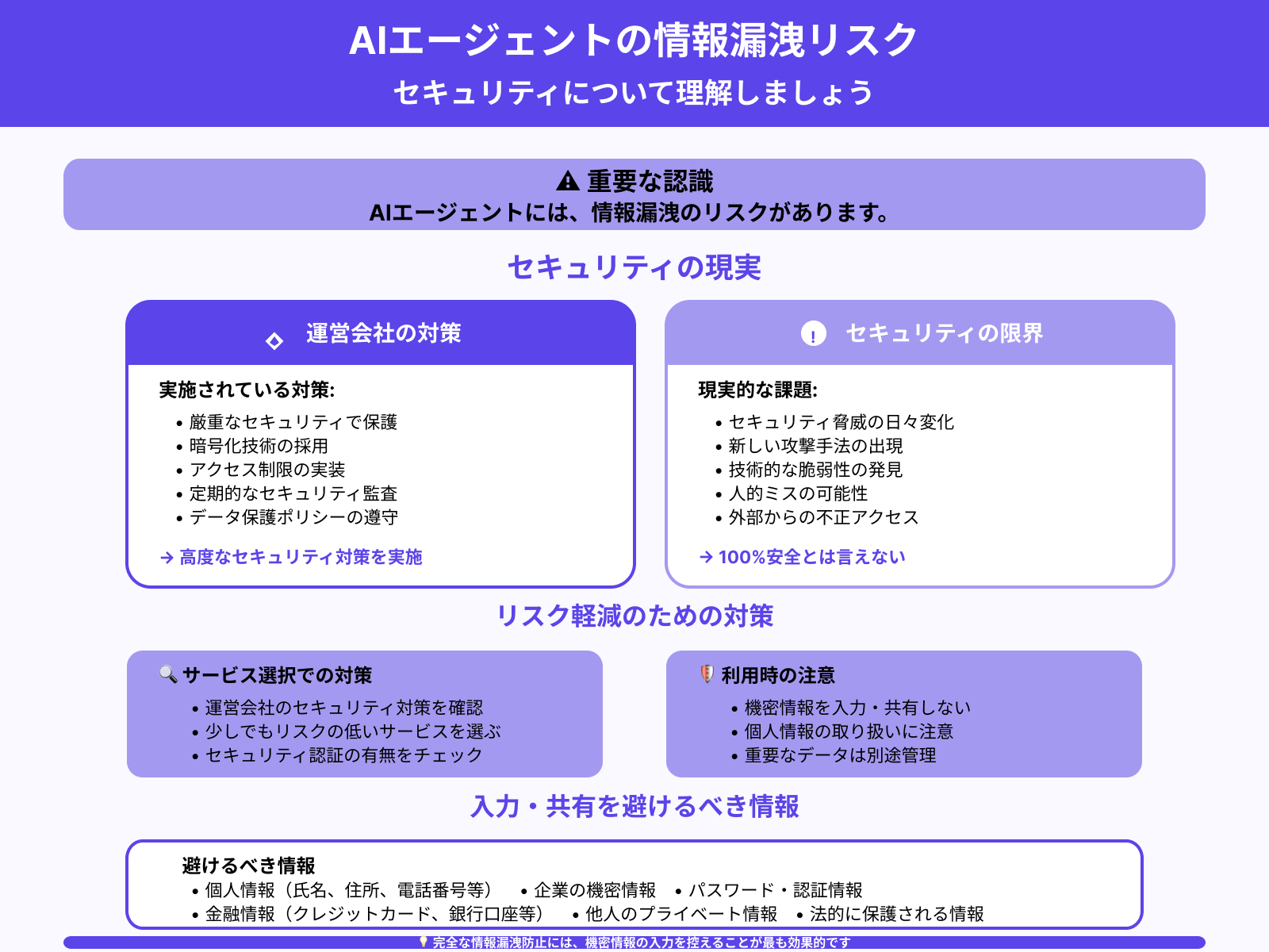 情報漏洩の心配はない？